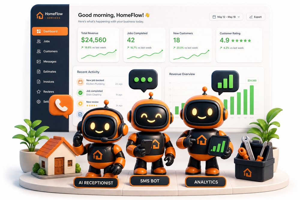 AI systems for home service businesses